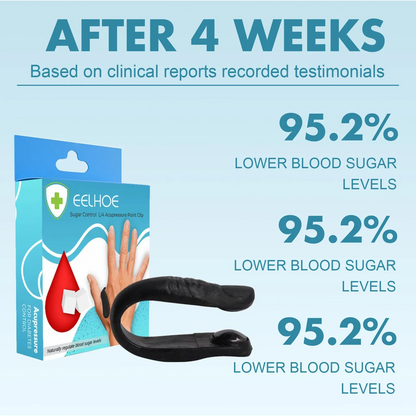 Magnet Sugar Control Clip